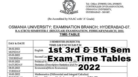 TIME TABLE U.G. DEGREE EXAMINATIONS .
